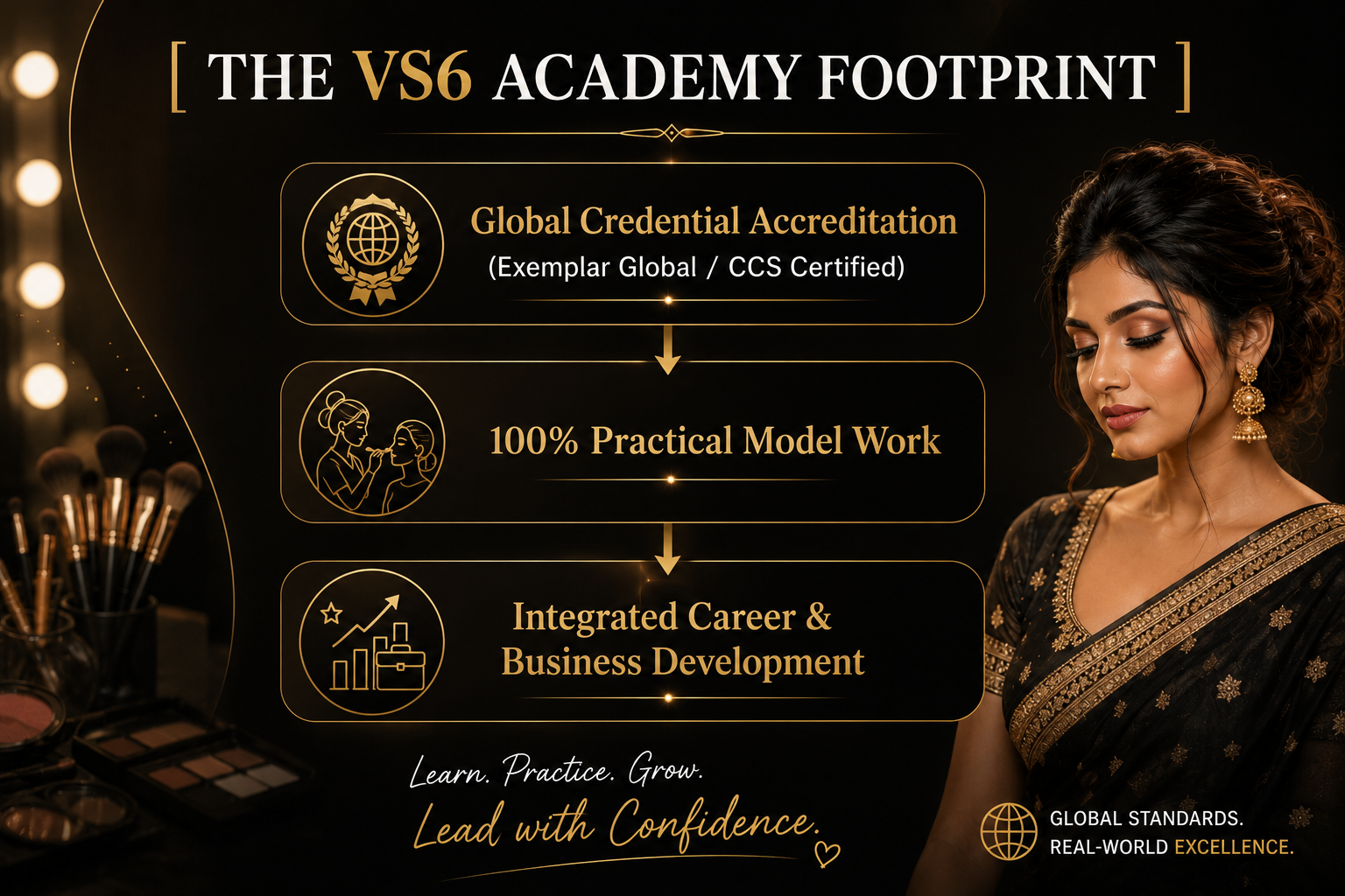 Master trainer guiding students during live model practicals at VS6 Makeup Studio & Academy in Bangalore.