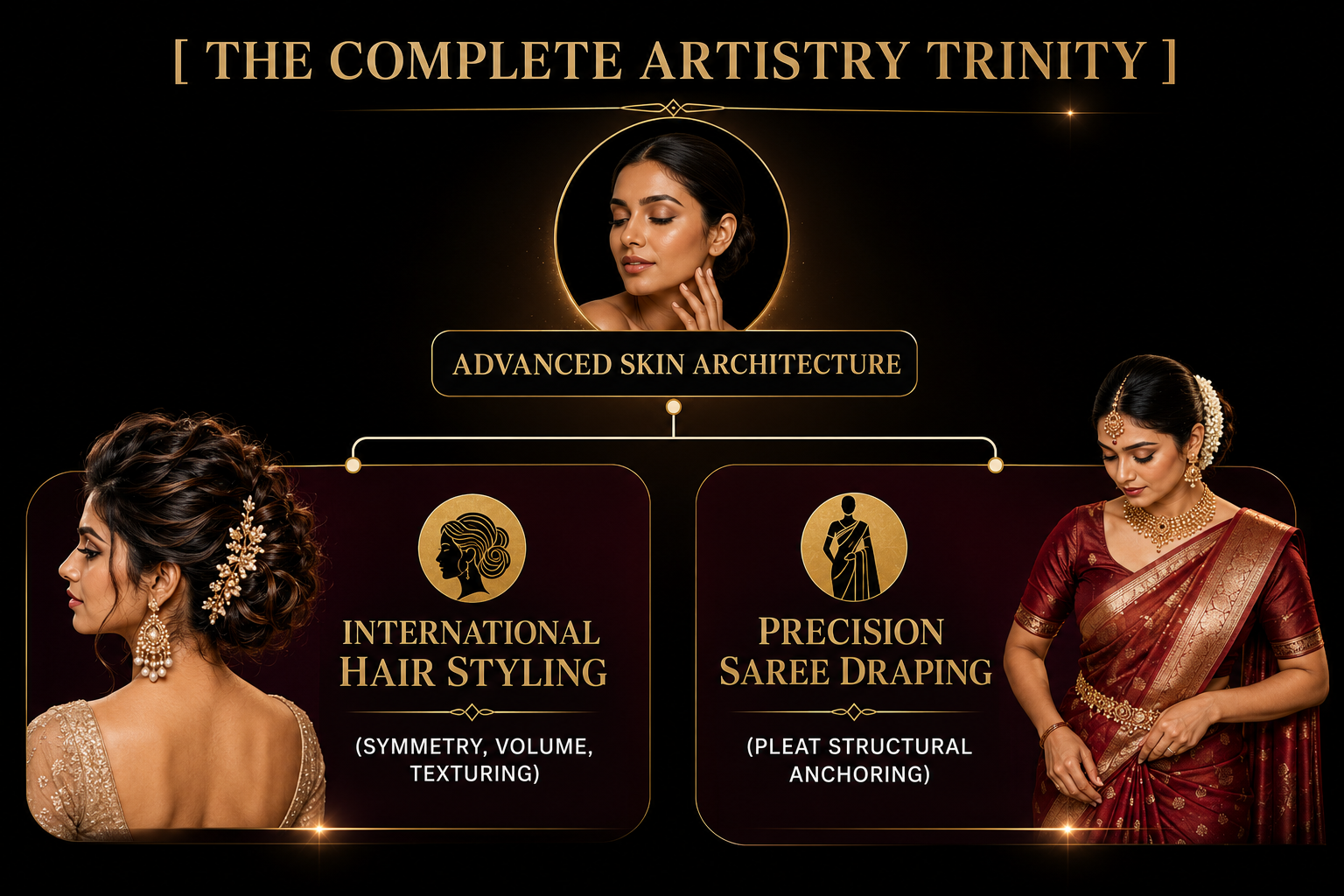Students practicing live bridal makeup and hair styling at VS6 Makeup Studio & Academy in Bangalore.